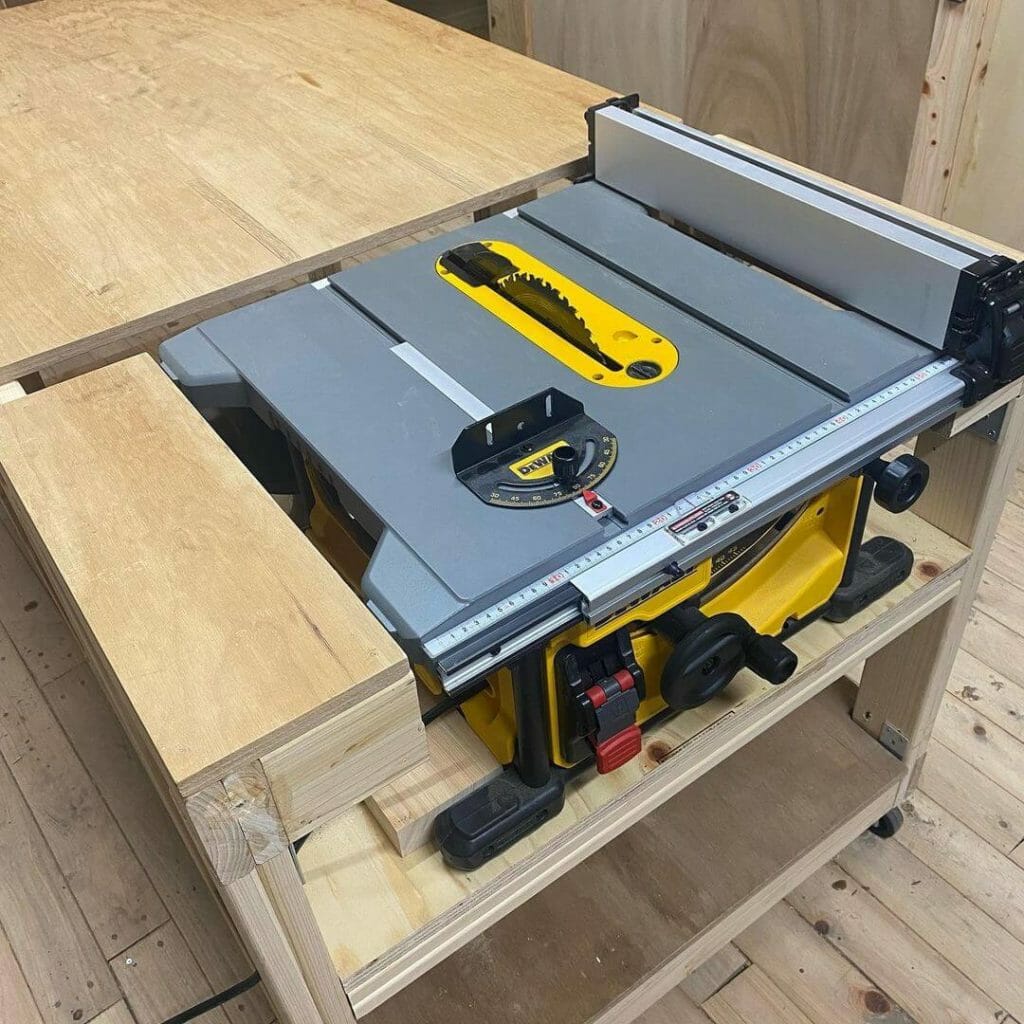 Table Saw Features