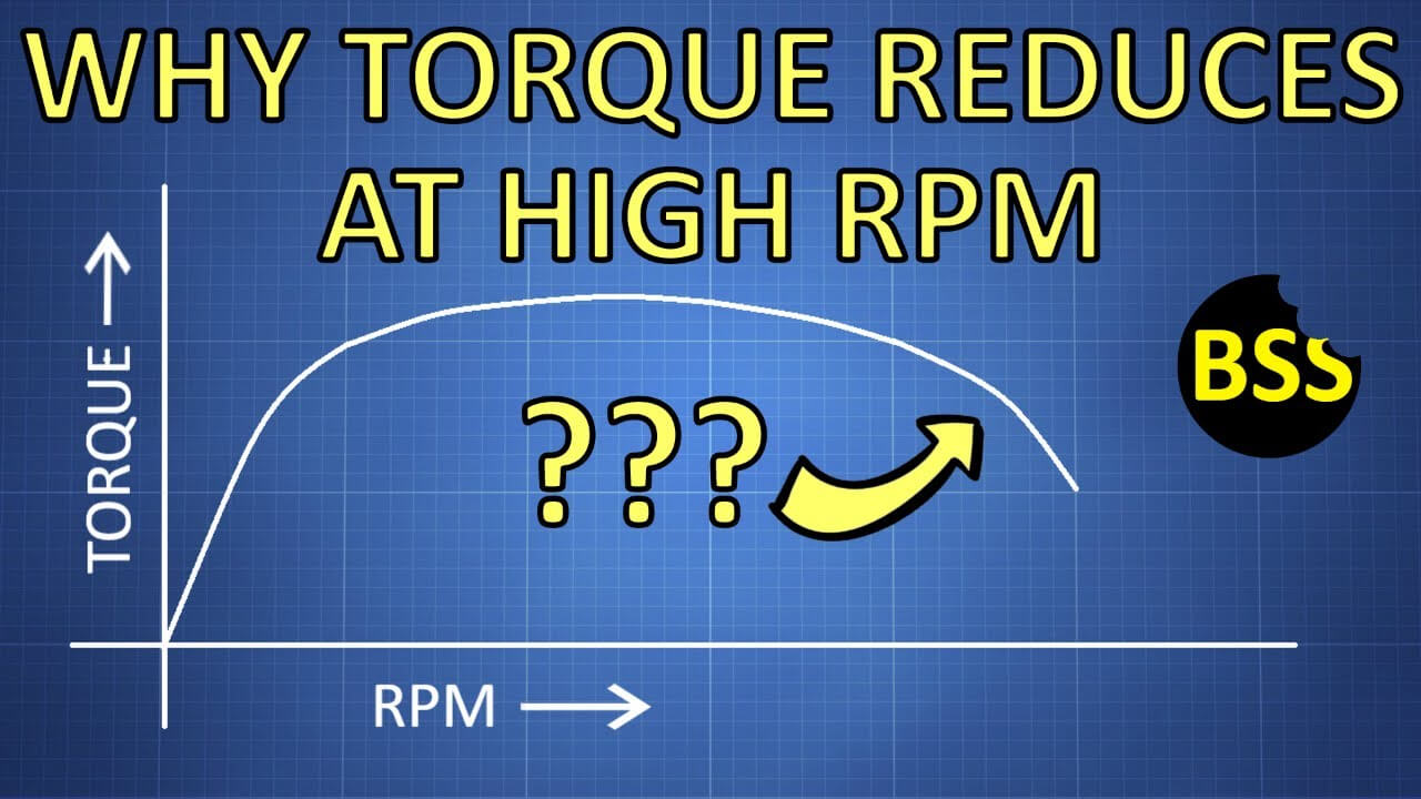 Can You Have Too Much Torque
